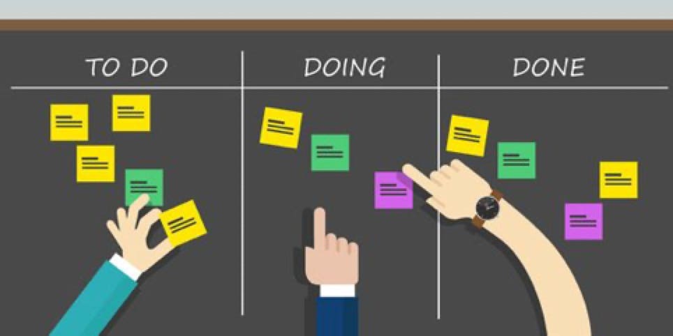 Personal Kanban im Praxistest